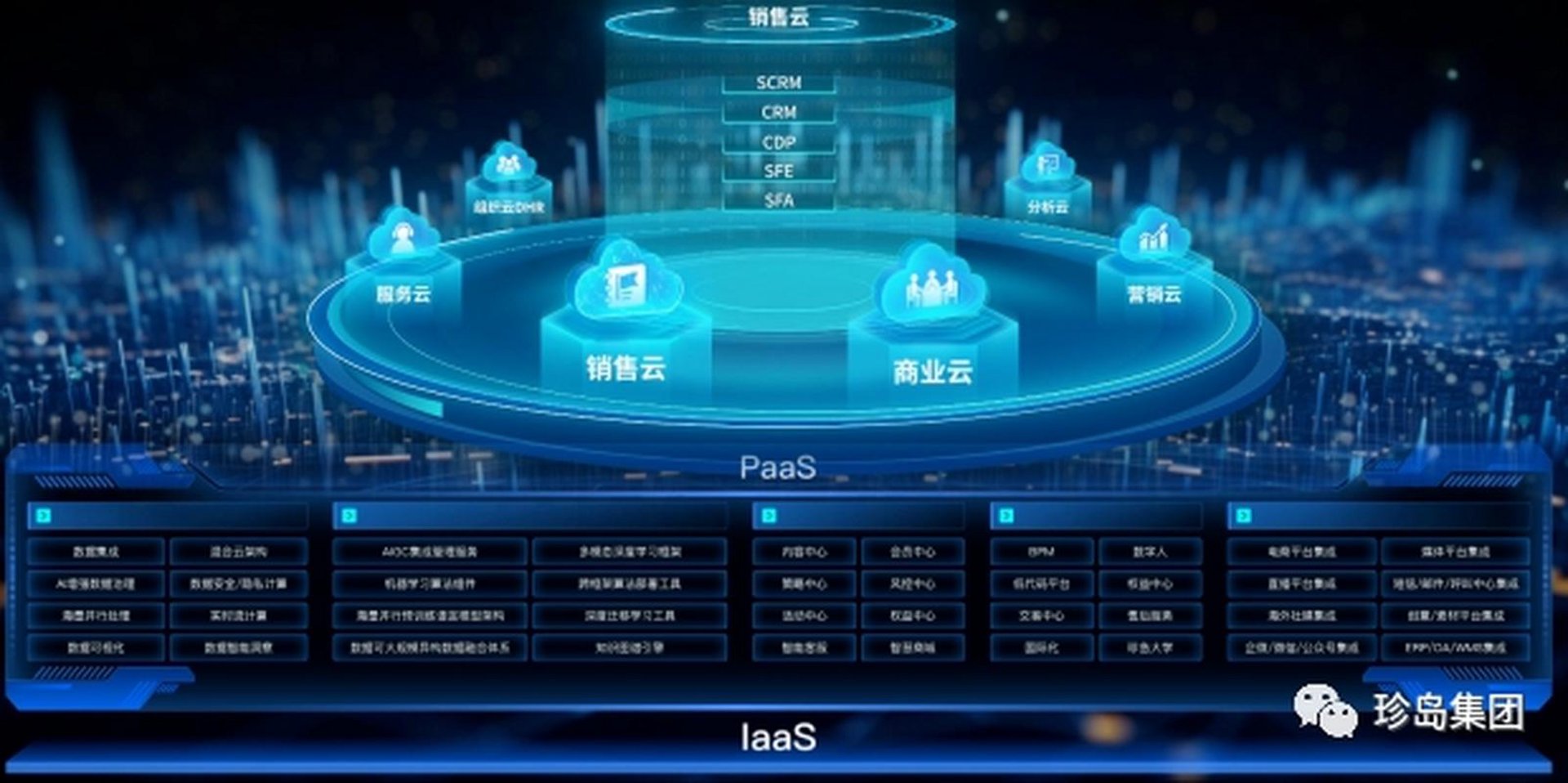 族云科技